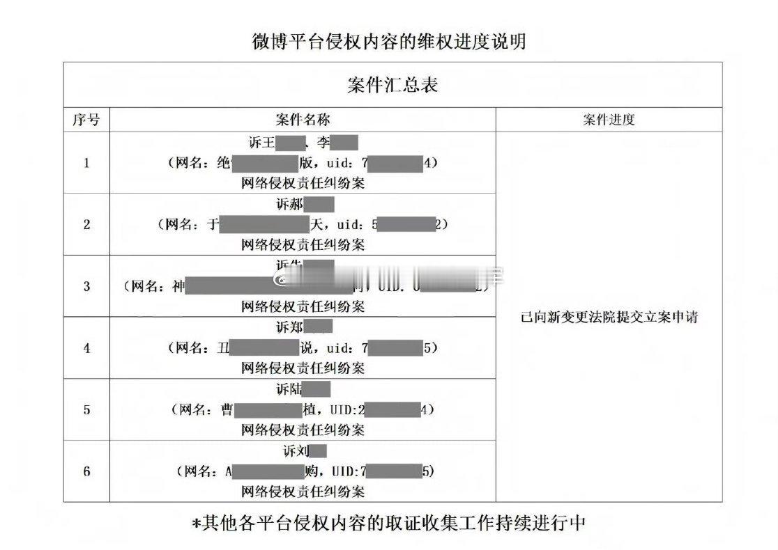 于适工作室告嘿，家长代小孩发了手写道歉信
