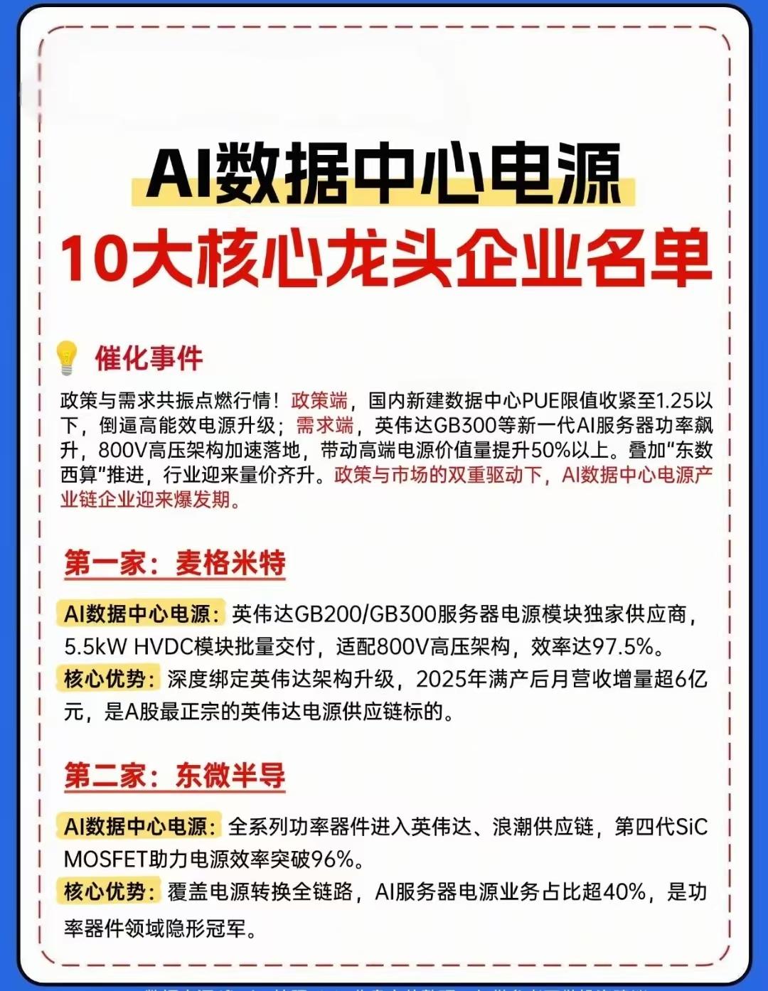 AI算力基建的核心电源环节，这些龙头的布局和优势值得重点关注！政策、工程、技