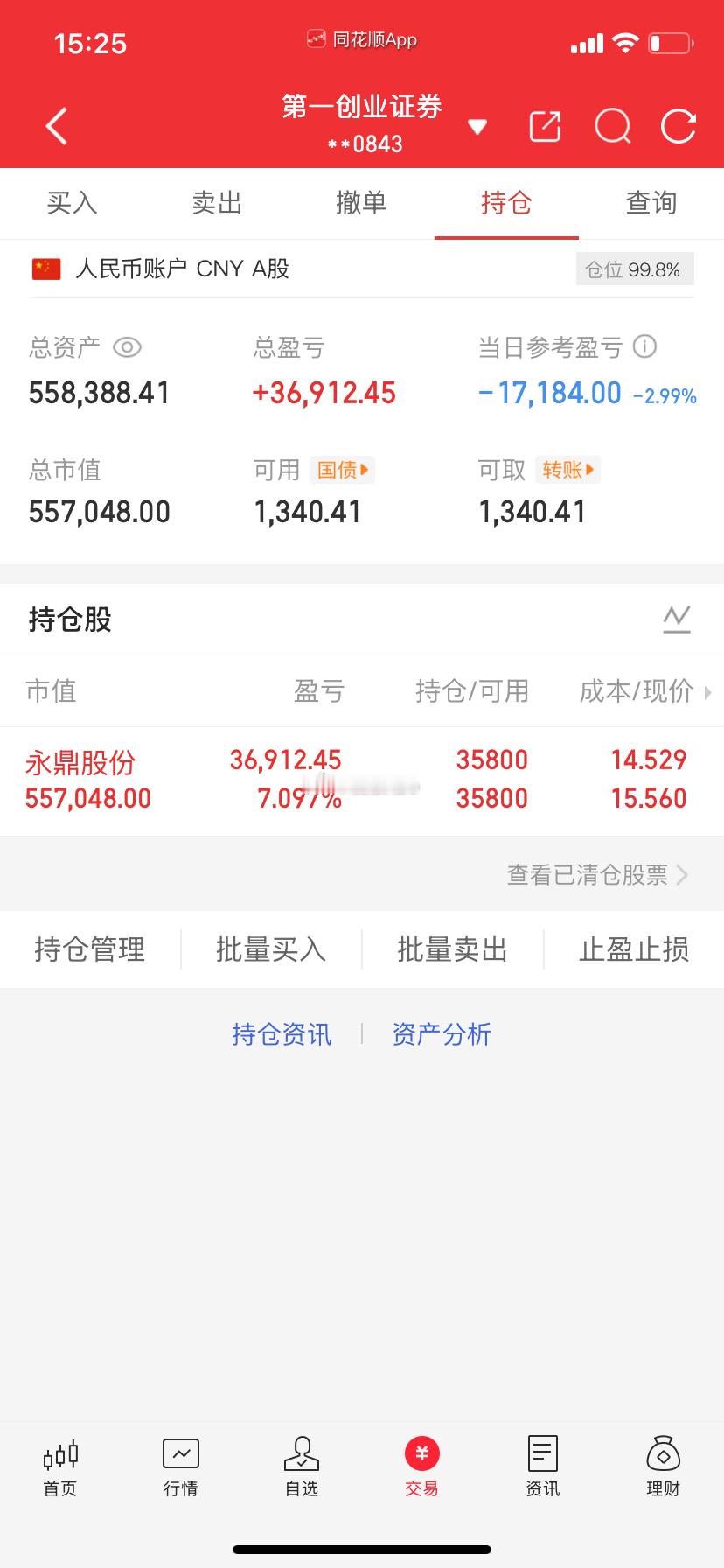爱股程全职炒股日记40w本金挑战一年翻5倍，第（66）天！总资产：55w当