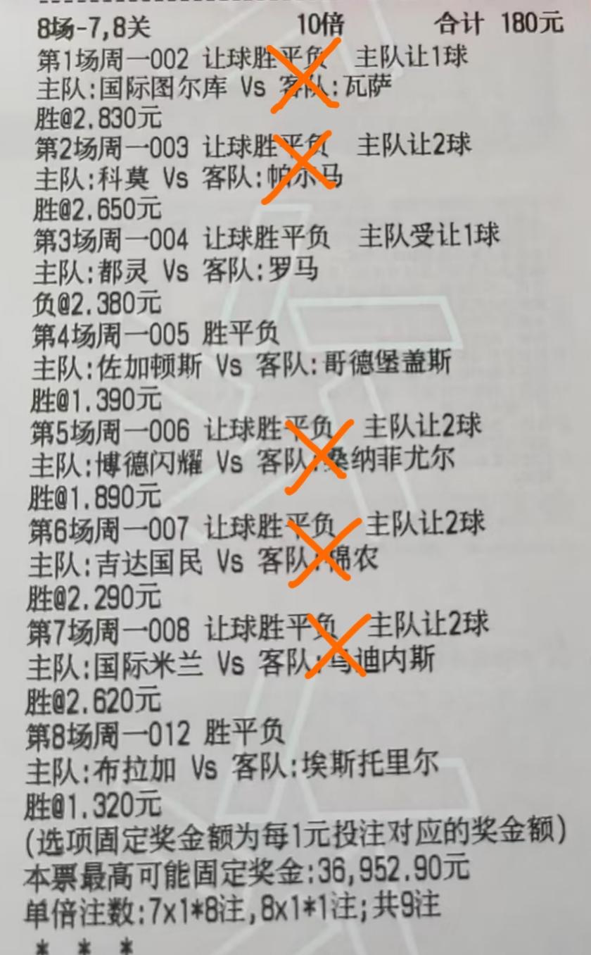 8场比赛猜中3场，这又是什么水平？这是网友昨天晒出来的一张8串的票，我们回头再