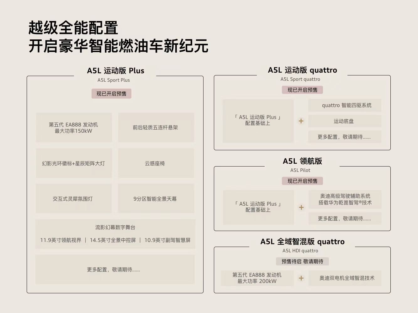 一汽A5L预售了，多少钱不知道，只说预售了，对，没价钱，甚至预售期间价都没有……
