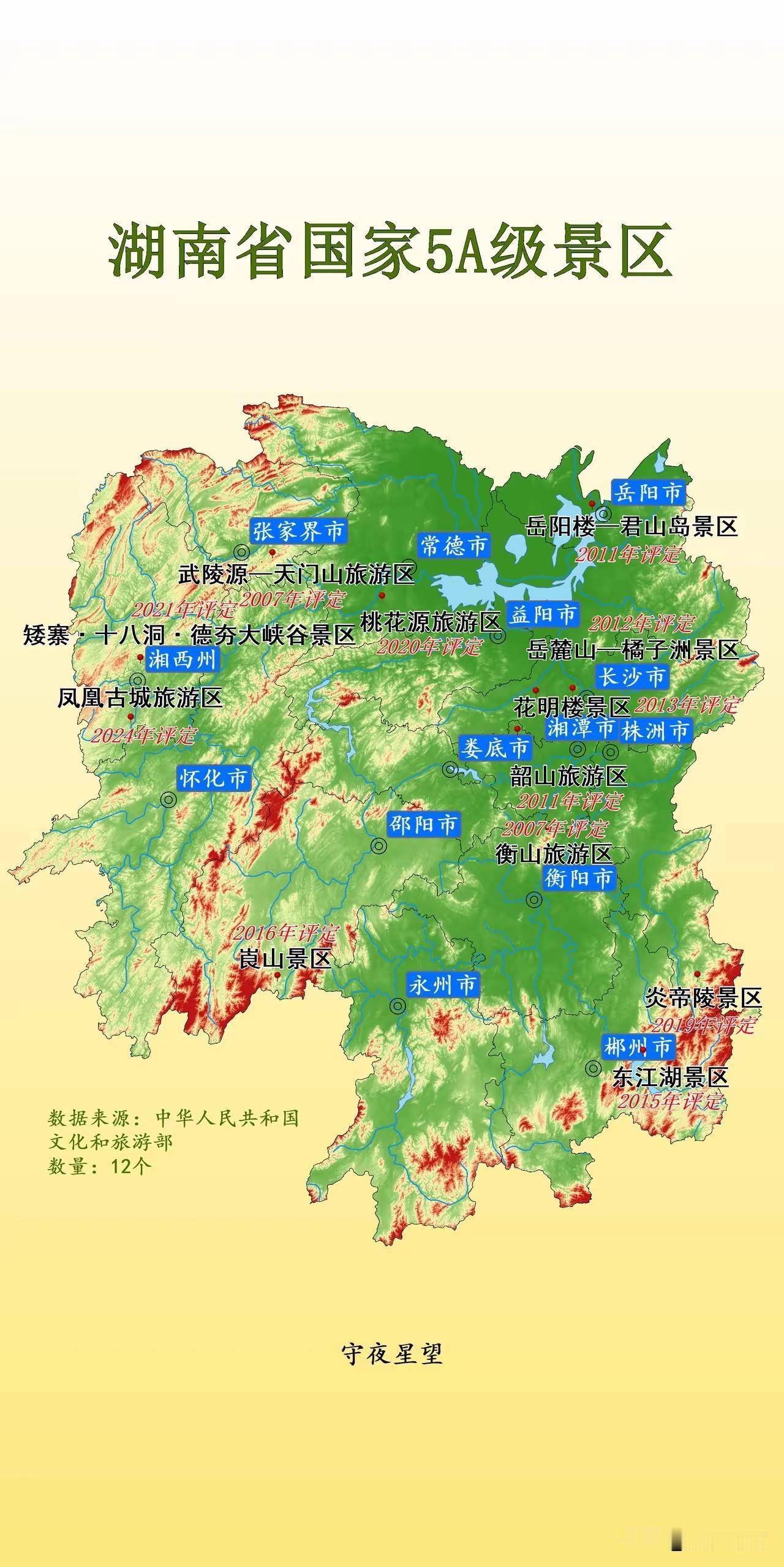 湖南12个5A级景点，你去过几个？截止2026年，湖南共评定12个5A级景点！