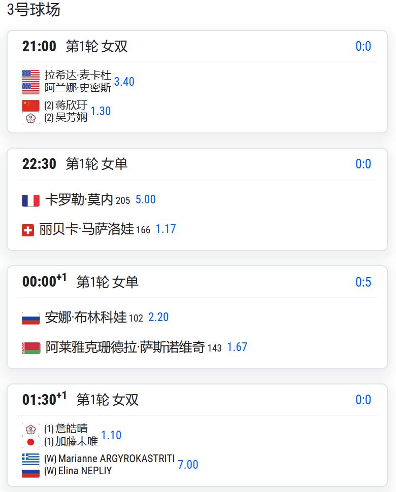 WTA250赛雅典站，女双第一轮，蒋欣圩和吴芳娴重新搭档，将对阵美国组合麦卡杜/