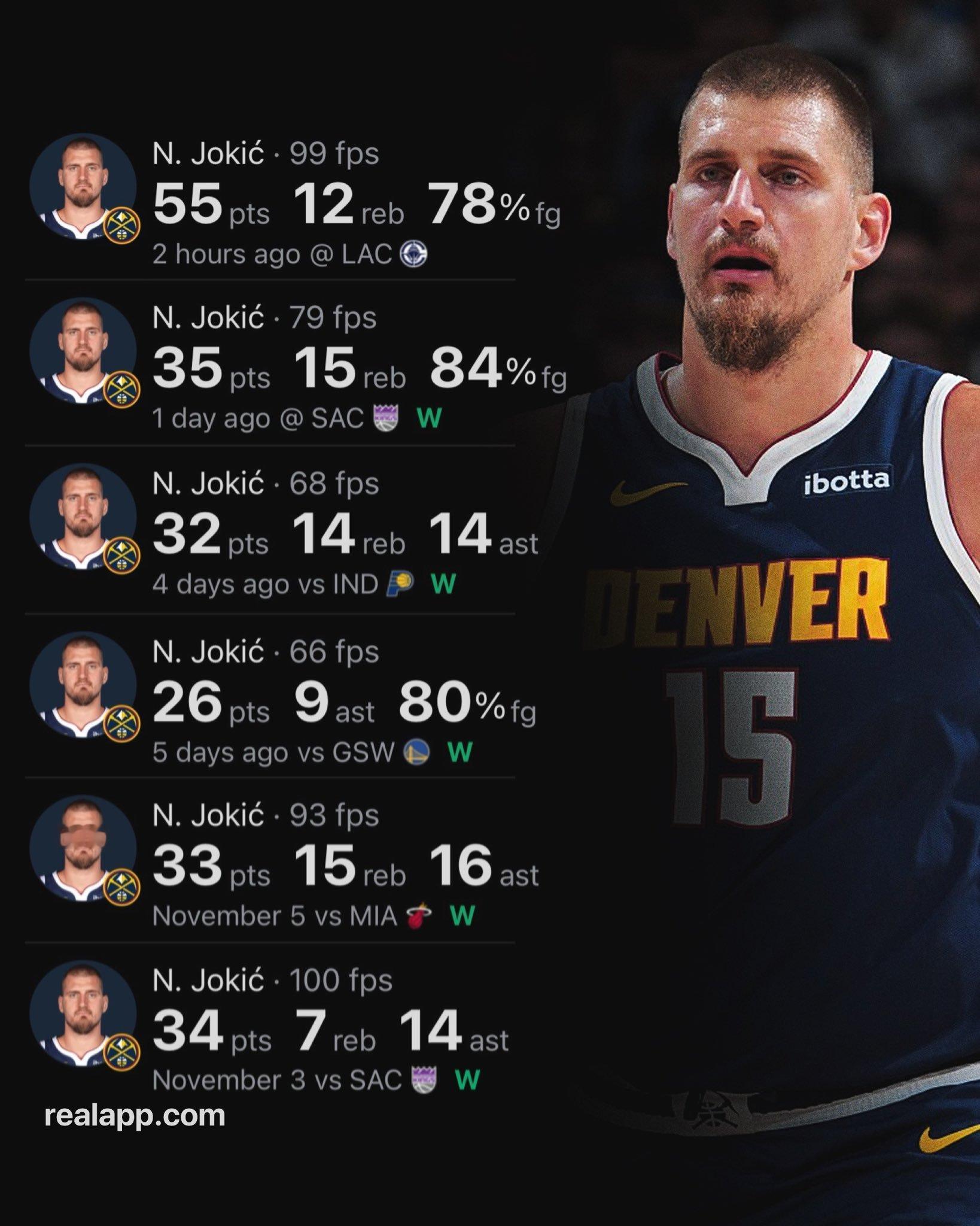 已经不知道用什么形容了，过去6场的约基奇：——34分7篮板14助攻4抢断，投篮2