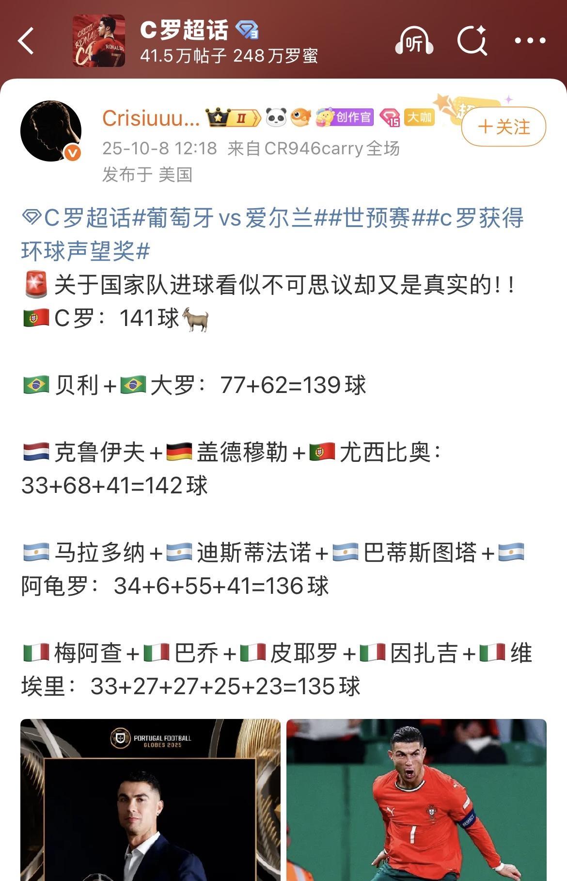 关于国家队进球，看似不可思议却又是真实的知识。C罗：141球，1个欧洲杯。贝