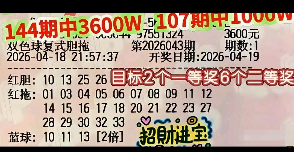 双色球第26043期晒票热潮来袭，多款胆拖复式票惊艳亮相，看点十足！本期晒
