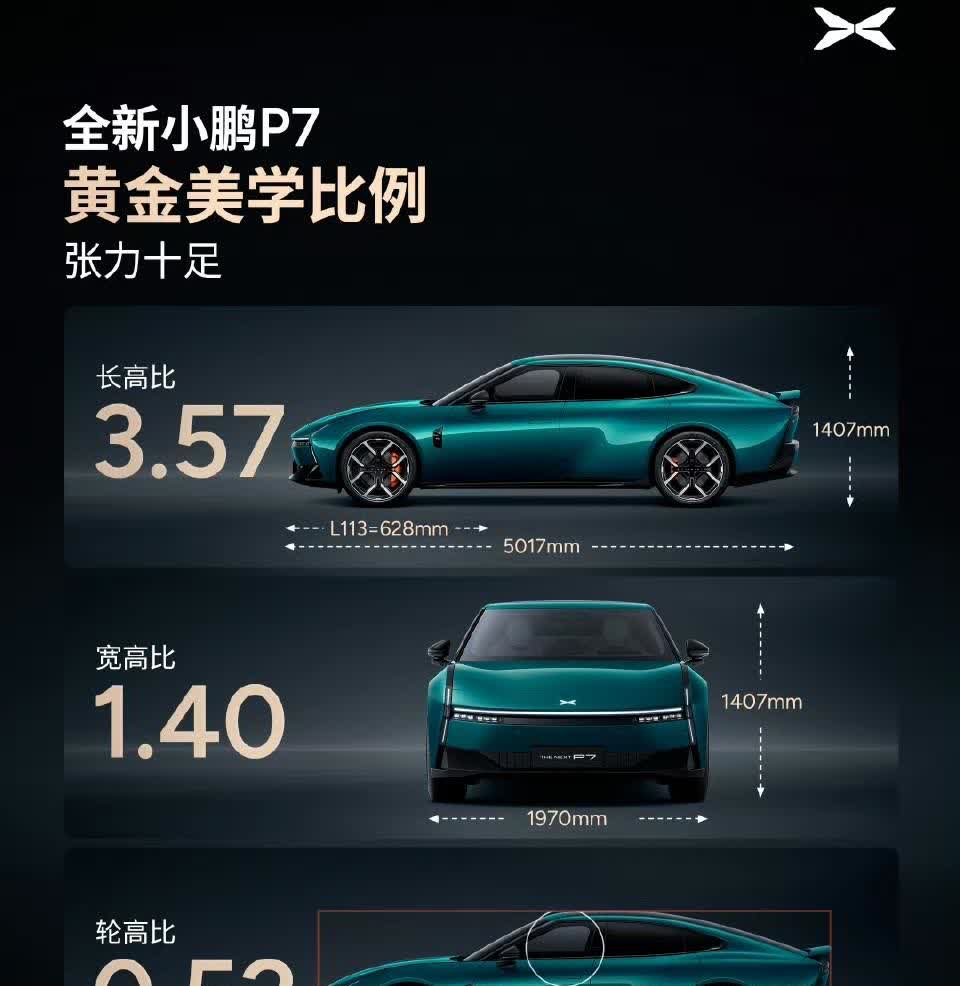张力拉满：何小鹏用一张图讲解全新的P7！可能在同行里面，何小鹏是第一个卖