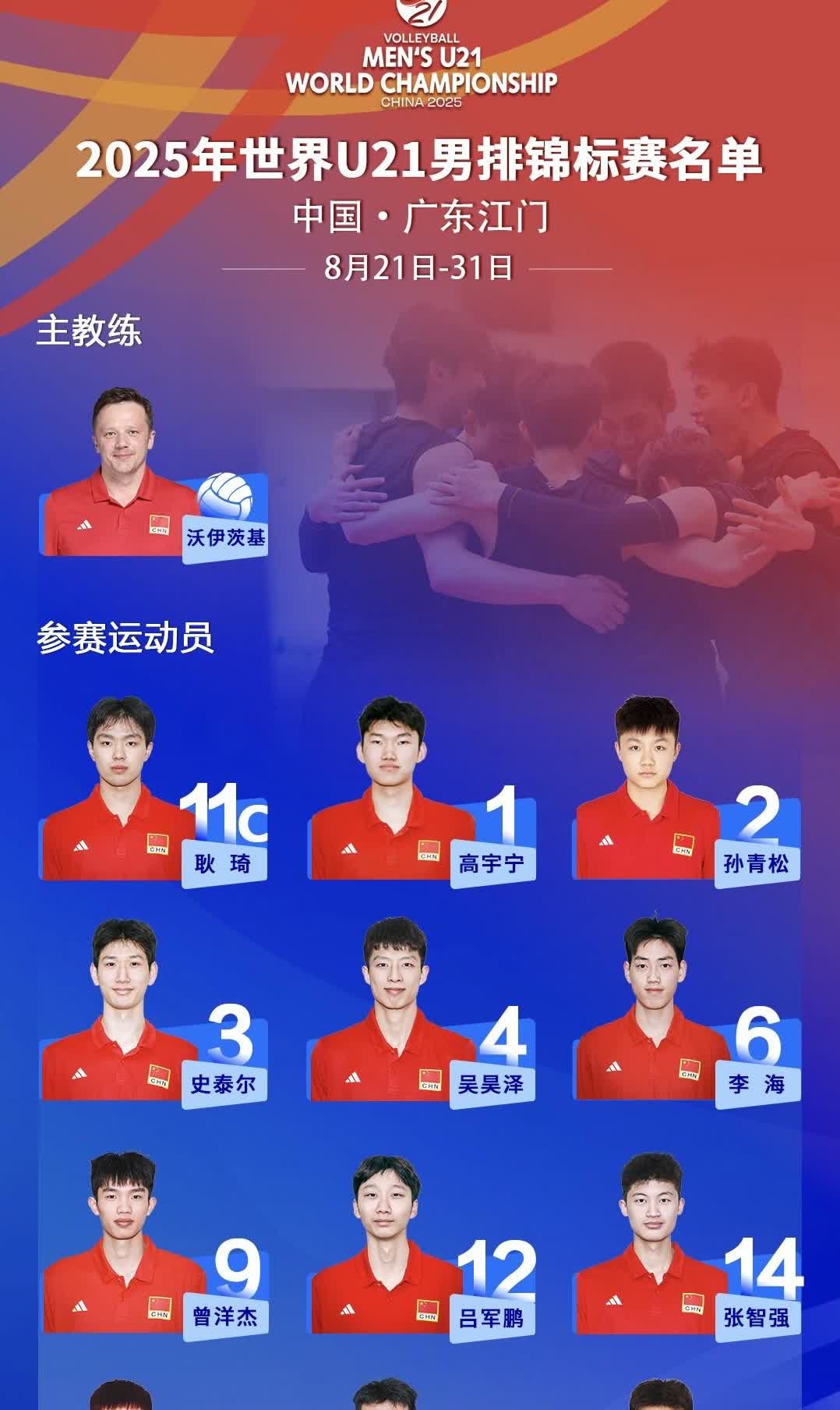 【U21男排世锦赛中国队12人名单】8月20日，中国排协公布了参加2025年U2
