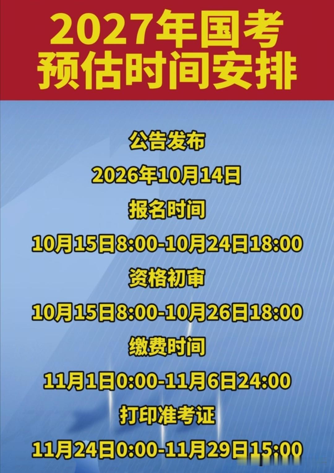 没四六级证书，照样能进央国企，别被不实传言劝退。只有总部银行、省行涉外岗这类岗