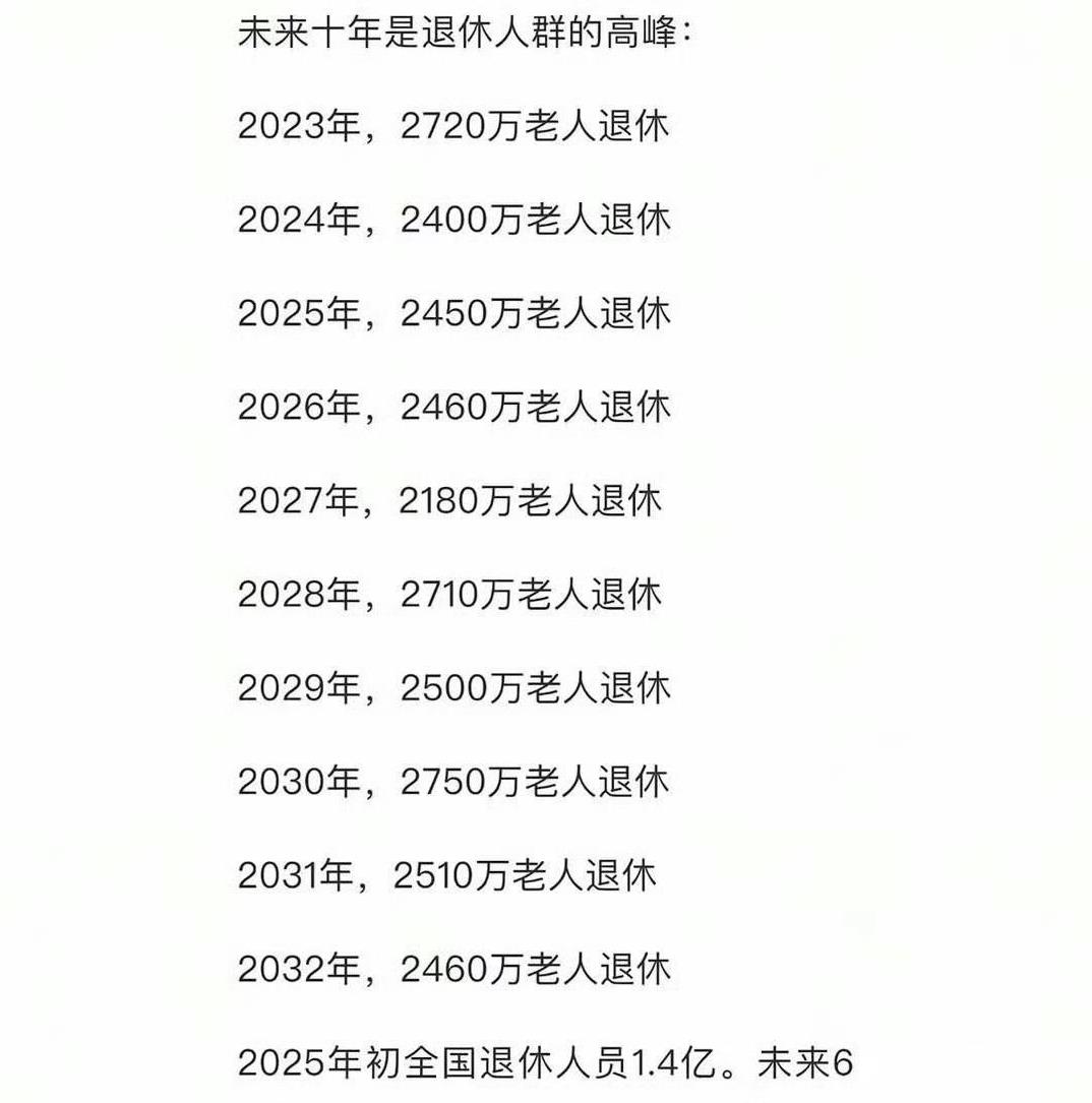 看看，社保压力会越来越大…
