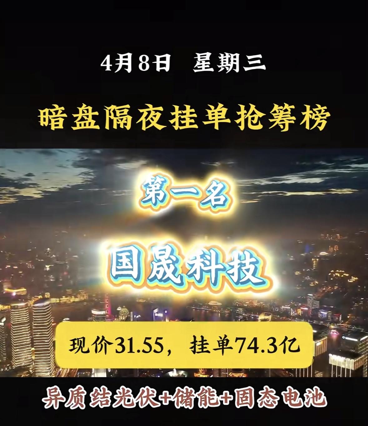 4月8日周三暗盘隔夜挂单排行榜揭晓诺德股份在股市暗盘强势入榜，现价9.63，