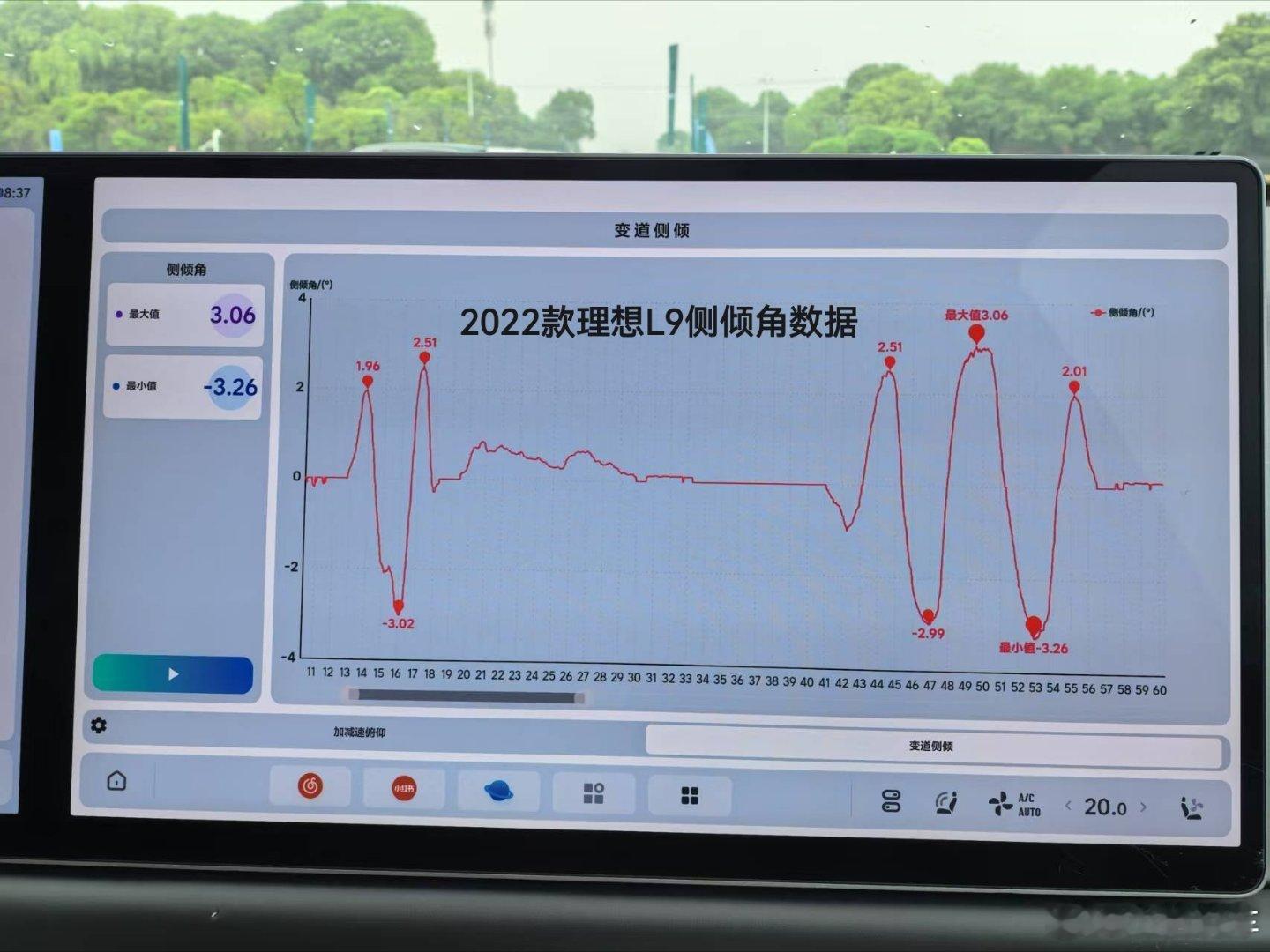 理想l9智能焕新版凭一己之力把以前百万级豪华车才用的双腔双阀空悬拉到了40