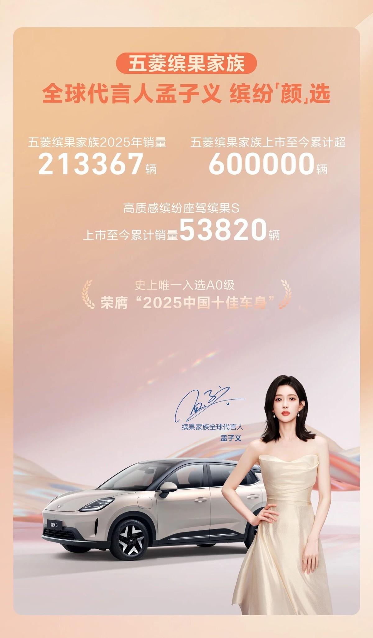 年销21万+，A0级车看缤果家族就对了？近日，上汽通用五菱公布了2025年的销