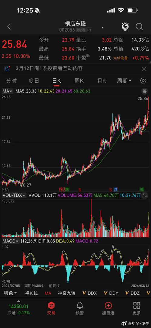 横店东磁，真强硬啊