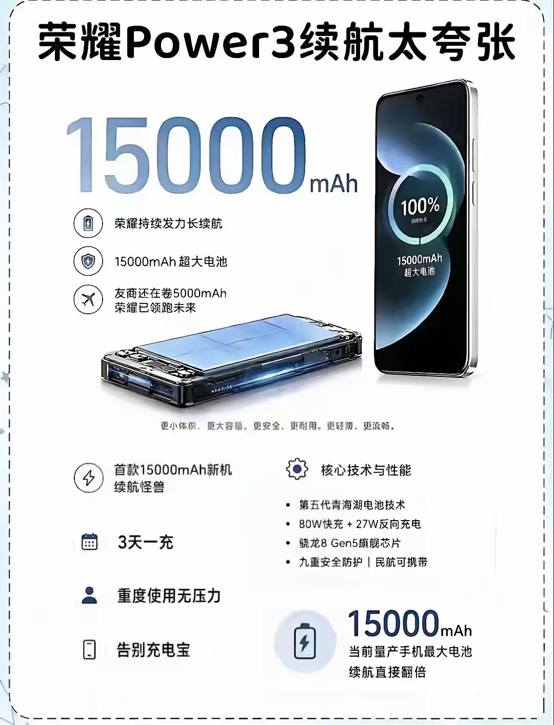 荣耀大电池战略，友商不知道顶不顶的住，15000mAh青海湖三天一充也毫无压力吧