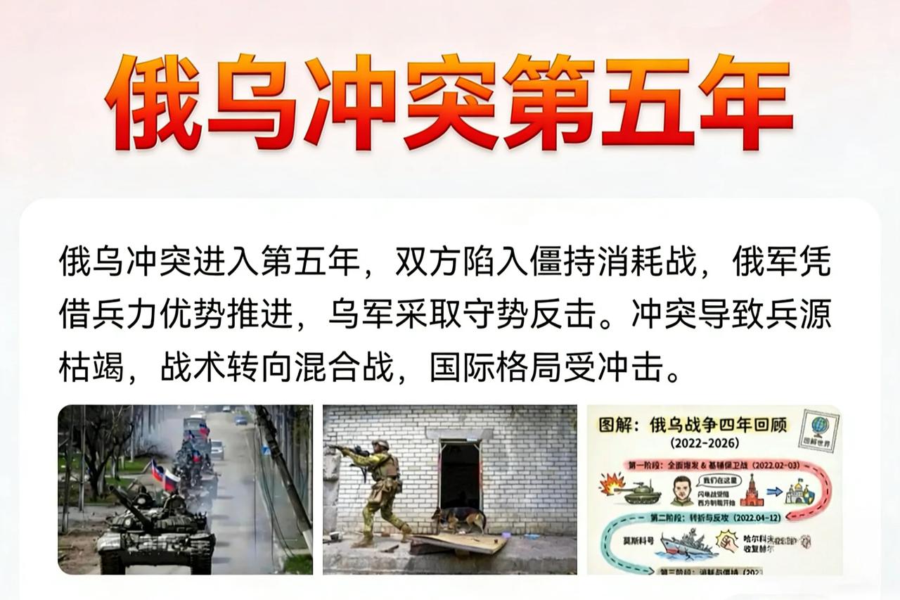 俄乌冲突能打这么久，还是双方实力决定的，俄罗斯高估了自己的实力，以为来个闪电战能