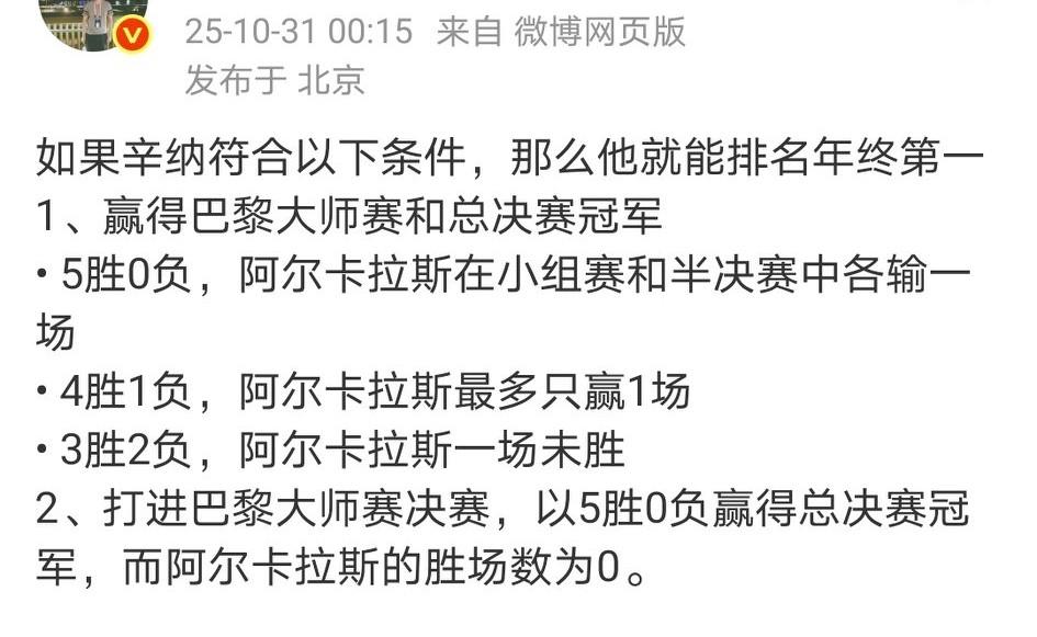 辛纳要反超阿尔卡拉斯成为世界第一,条件还是挺苛刻的。阿卡一场不胜的基础上,辛纳要
