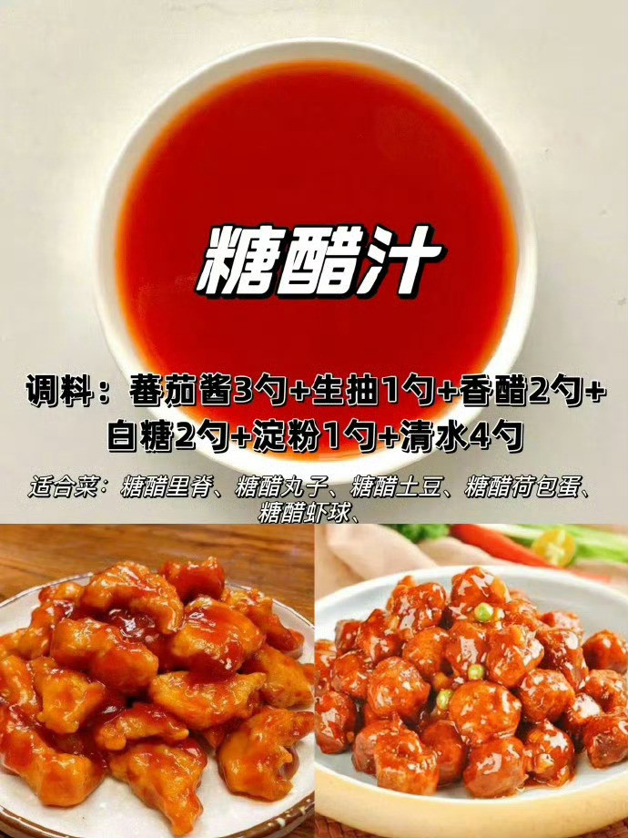 学会调味，就相当于会了80%的菜品​​​