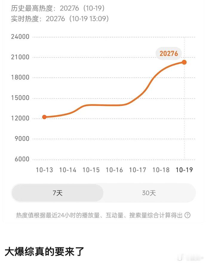 贾玲当几亿导演，沈腾也不屑不拘泥于王牌​​​