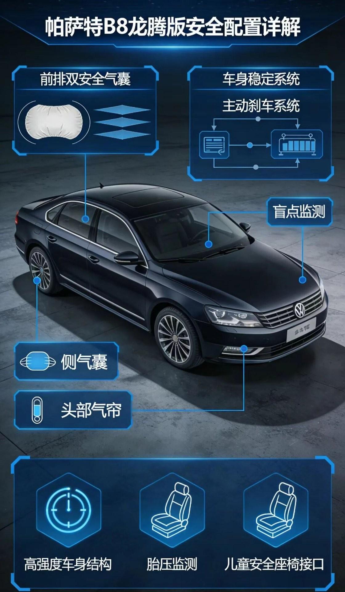 2026款帕萨特B8380TSI龙腾版是上汽大众打造的德系中型商务轿车，兼顾家