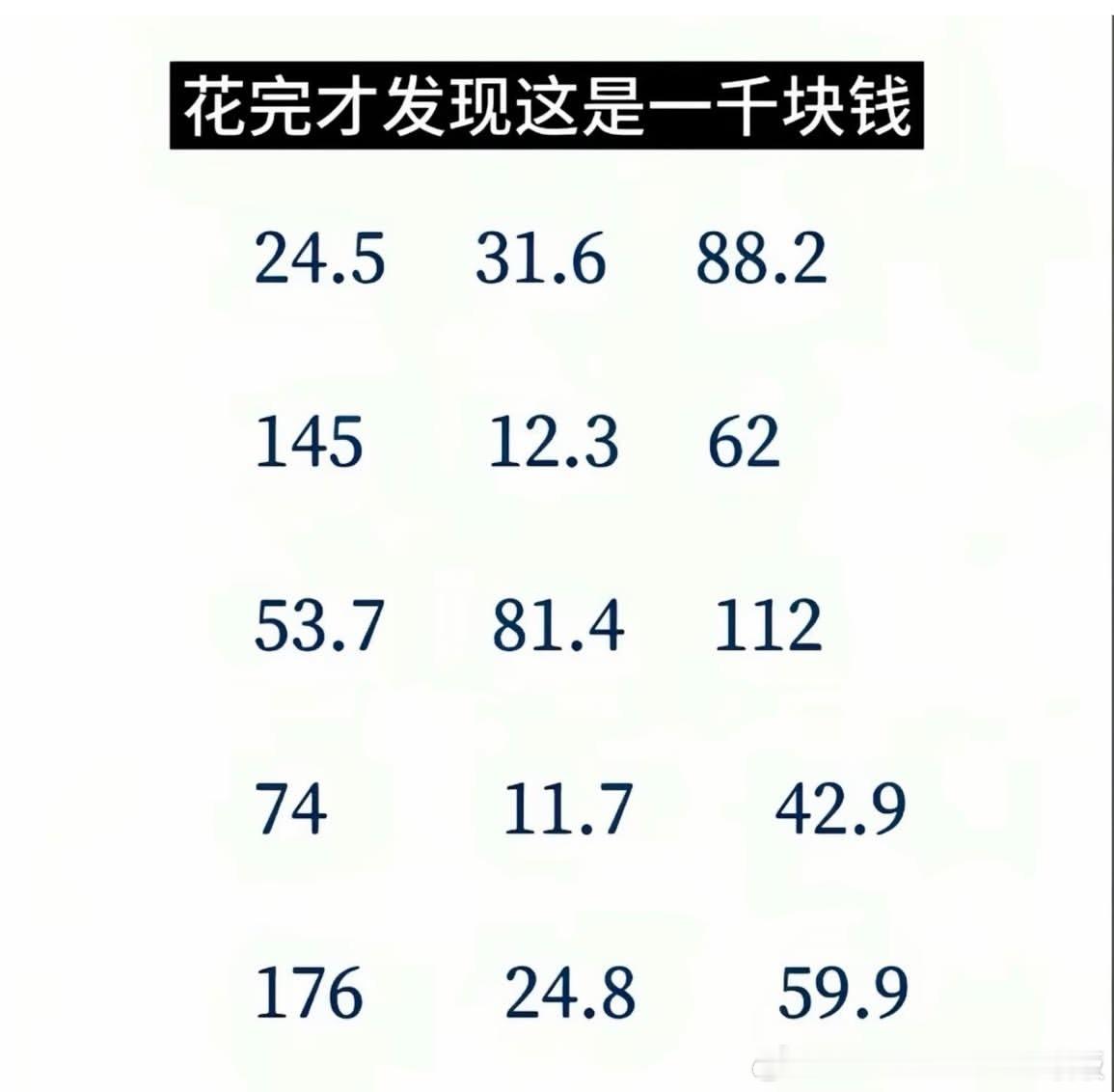 明明每个数字看起来都那么善良😭😭😭​​​