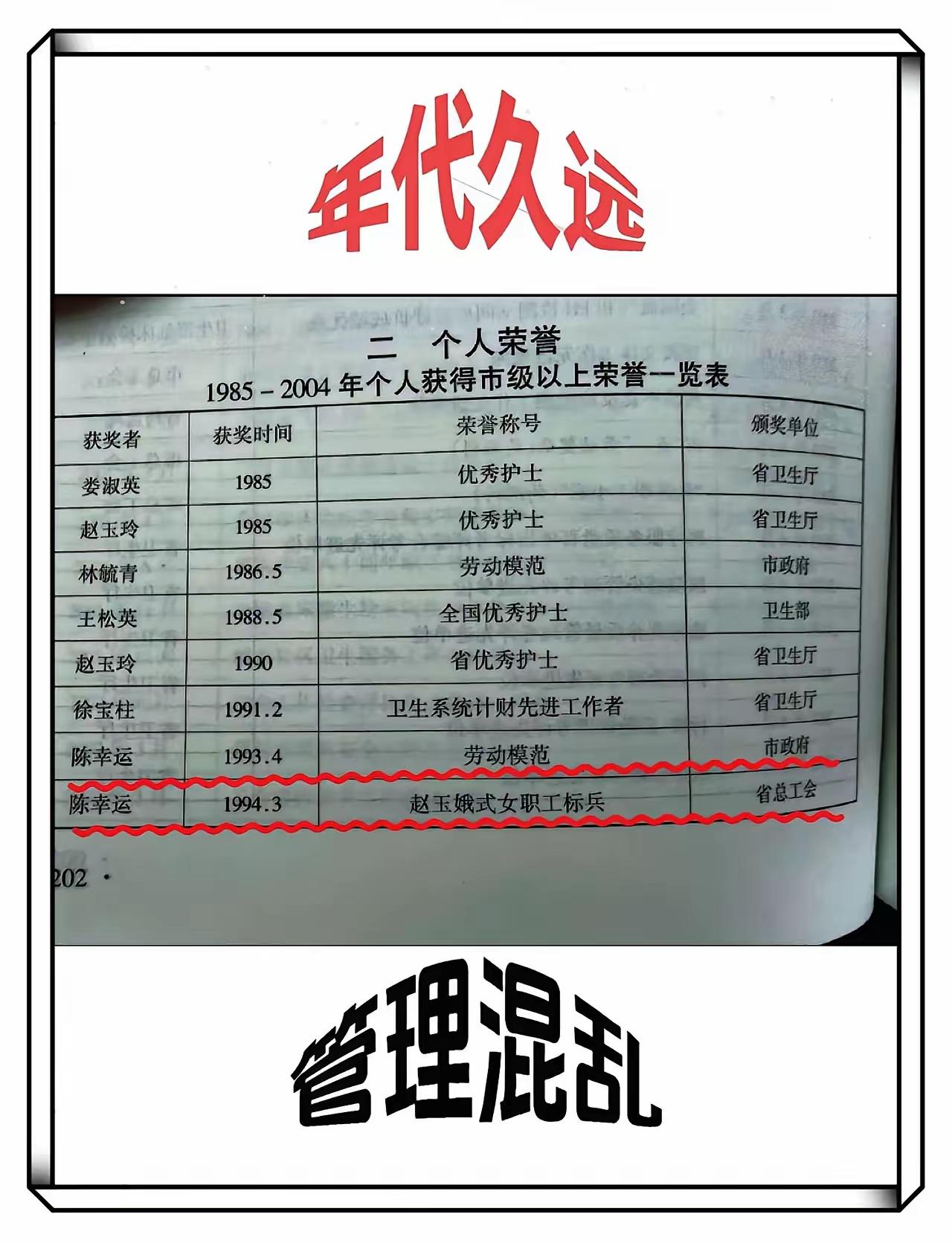 管理混乱还能频频受嘉奖？许敏女士的孩子刚刚出生就被换，换子案发生于1992年