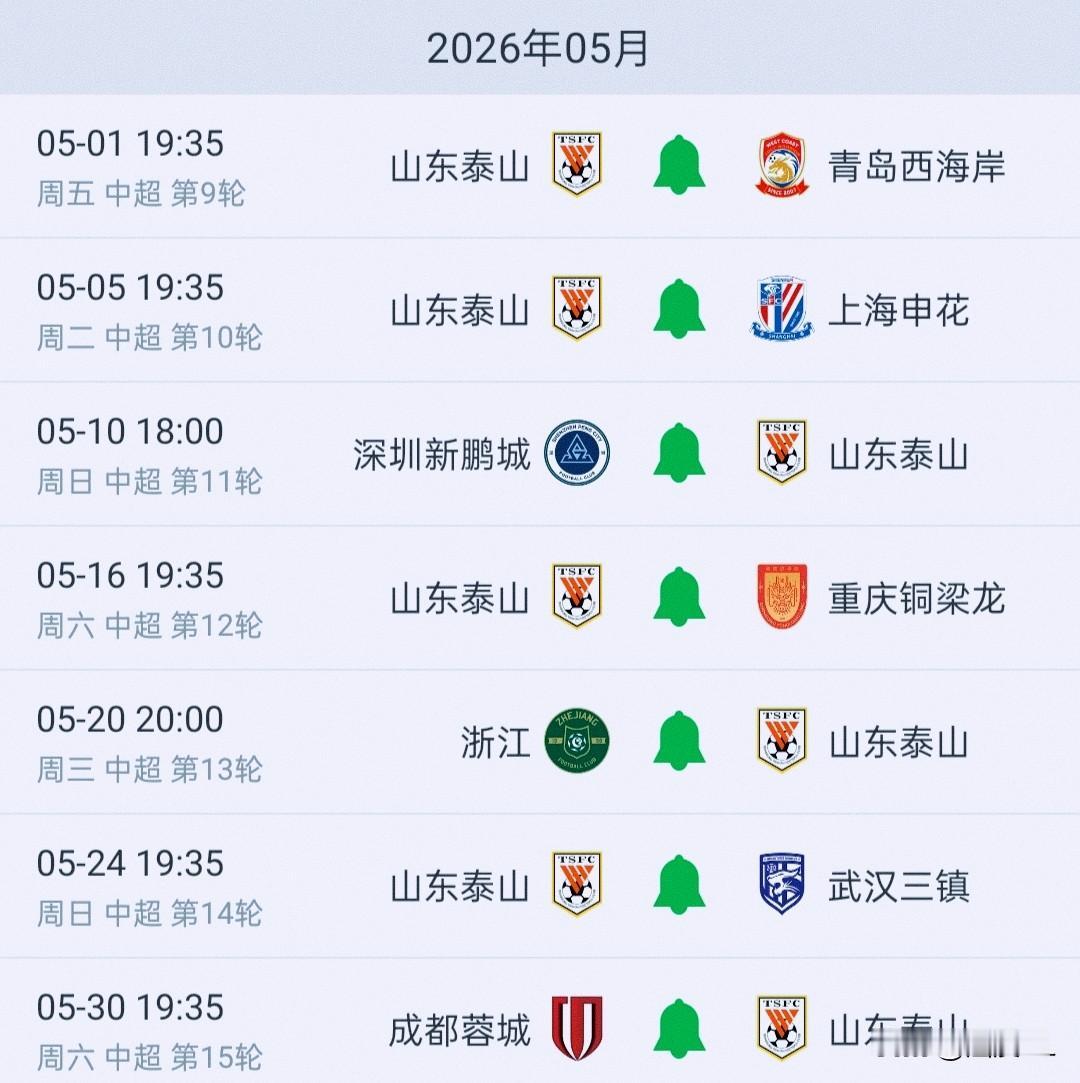 就目前山东泰山队这个低迷的状态，五月份七场比赛能拿8分吗？看了看五月份的对
