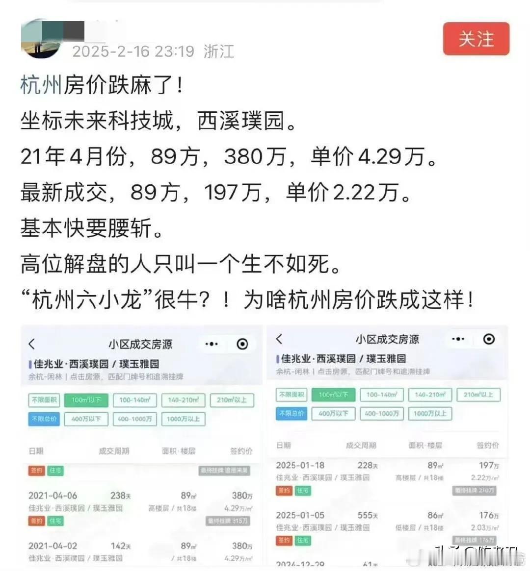 杭州的楼价，你真的看不懂，对于未来的经济形势，我只能对天发誓，我真的看不懂啊～