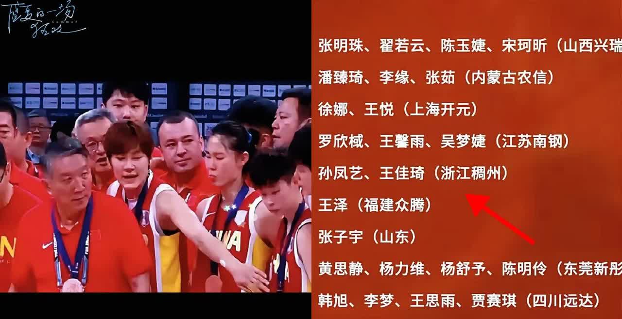 惊掉下巴！中国篮协这波操作，实在让人摸不着头脑！近期中国篮协