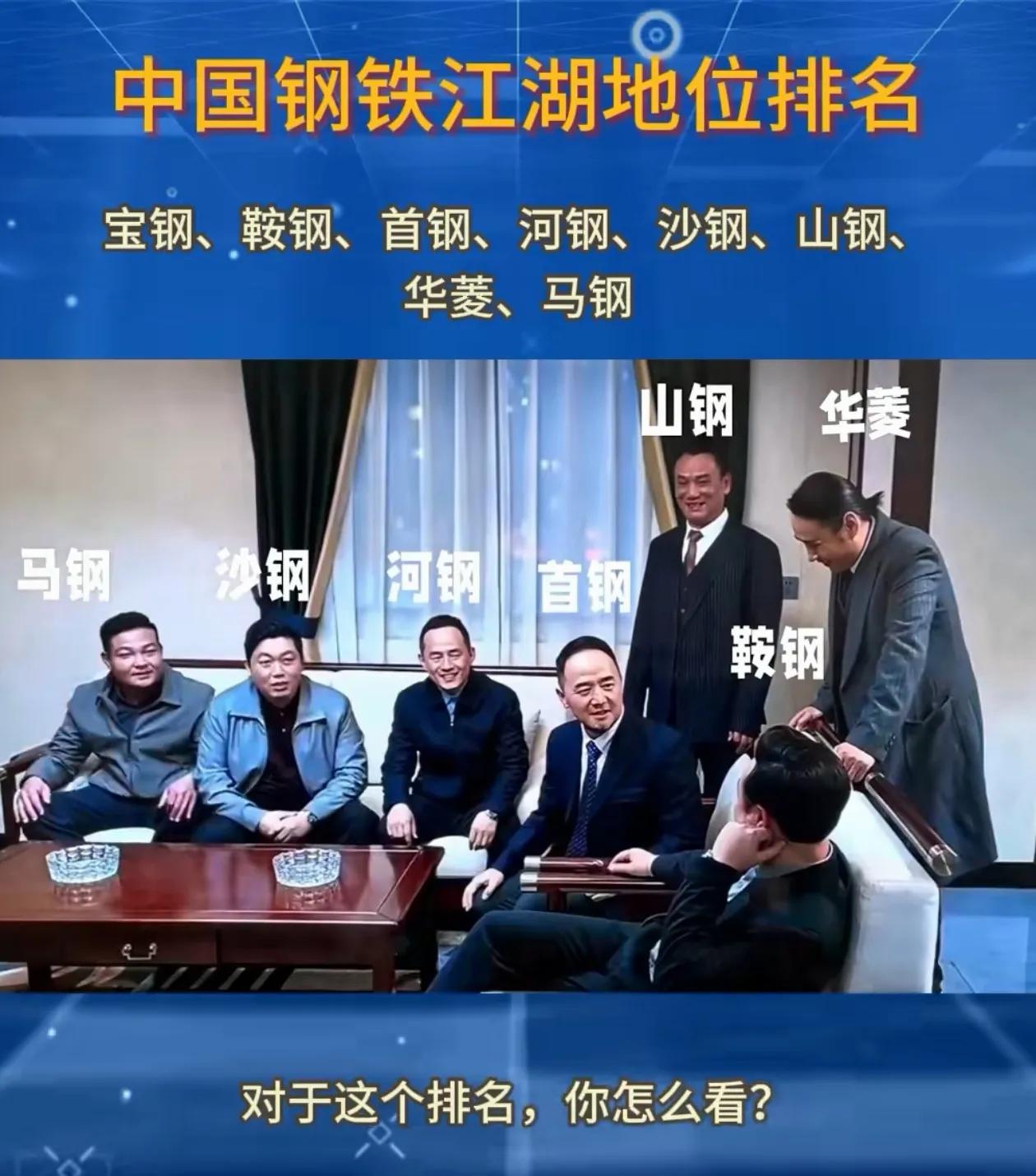 中国八大钢铁集团江湖地位[捂脸哭]