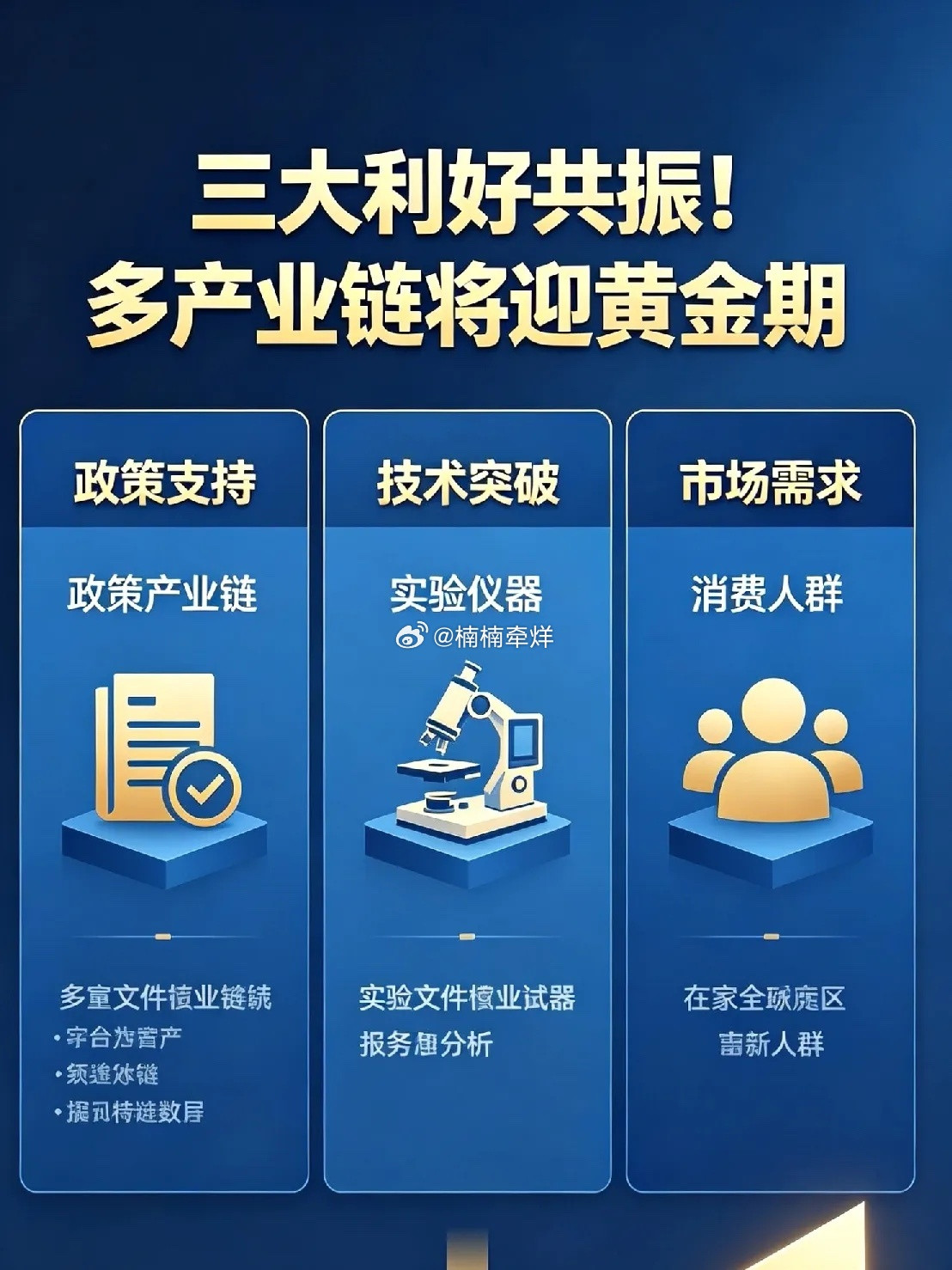 三大利好共振！多产业链将迎黄金期一、工信部启动动力电池拆解国标征求意见，行业规范