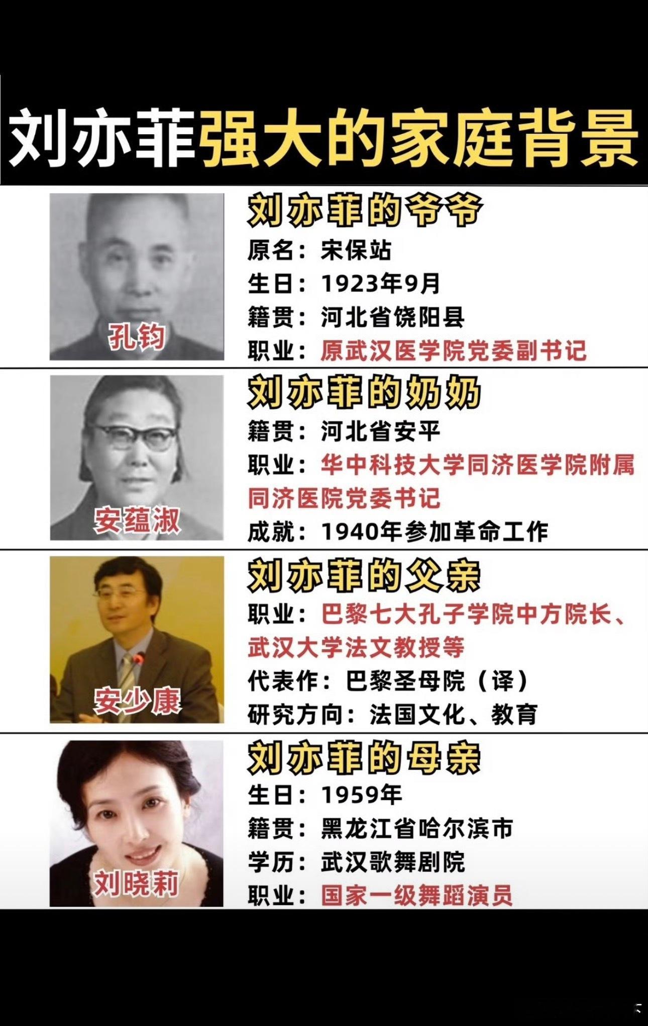 刘亦菲的原名是安风这家人喜欢跟妈姓，