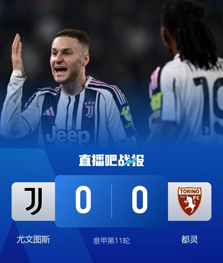 昏昏欲睡? 本轮意甲前4场有3场0-0结束 8个队总计只进了1个球