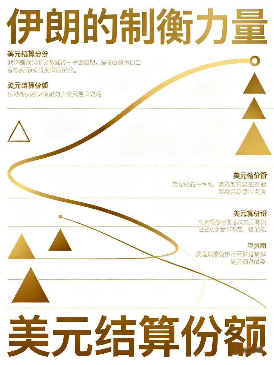 特朗普不敢再对伊朗大打出手原因曝光，根本不是中期选举，而是伊朗握有如同核弹般的武