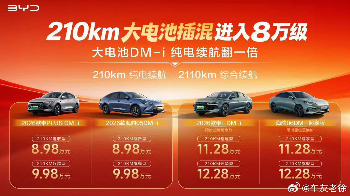 比亚迪这次的大电池DM-i车型升级真是把插混市场卷出新高度！210km纯电续航直