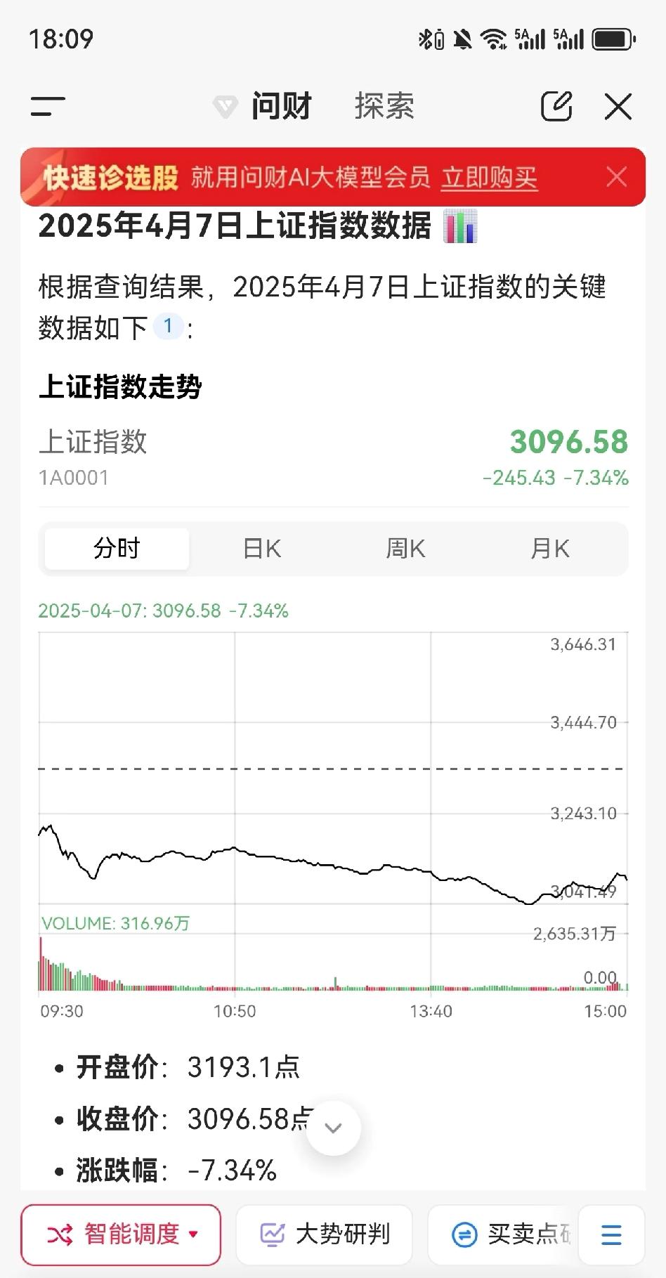 26.4.4去年4月7的拐点很多人都在大喊行情差亏麻了！可能都忘记