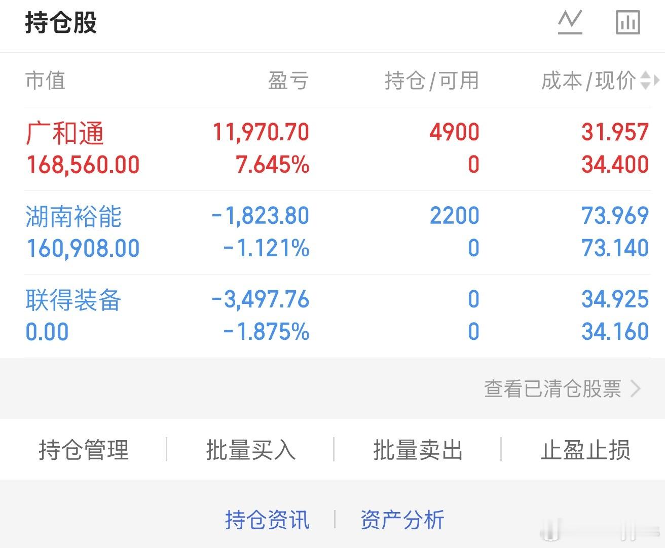竟然没亏钱，把眼镜戴上