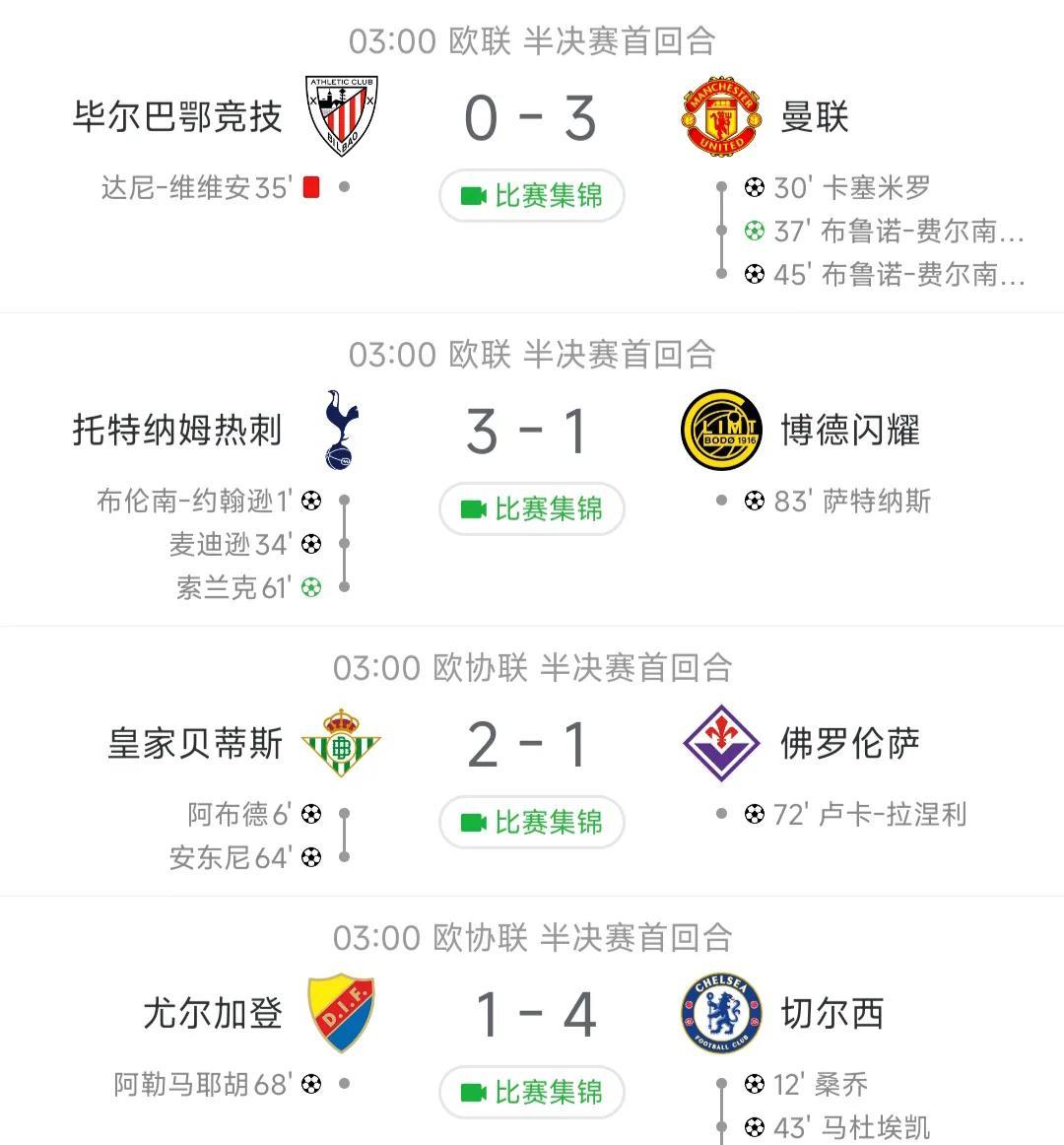 英超应该拿下2个欧洲冠军了，只差阿森纳统治欧洲！曼联客场3比0，肯定进联盟杯决