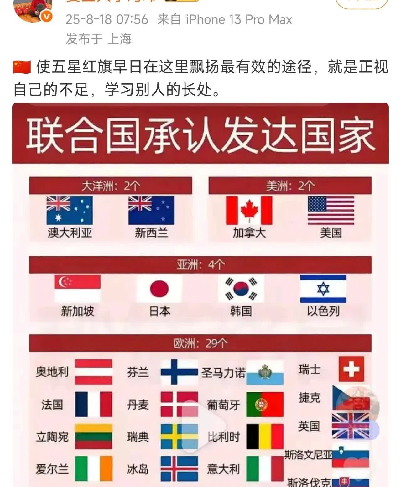 中国的独立自主，中国的富强，都在证明我们在学习全世界的长处！但是，中国人