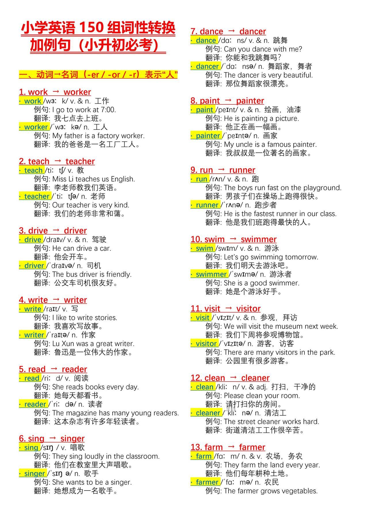小学英语150组词性转换加例句总结！学好英语最简单高效的方法不是背单词而是背句子
