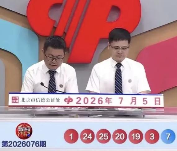 双色球26076期开奖号码看点满满，本期开奖号码出炉，红球01、03、19、20
