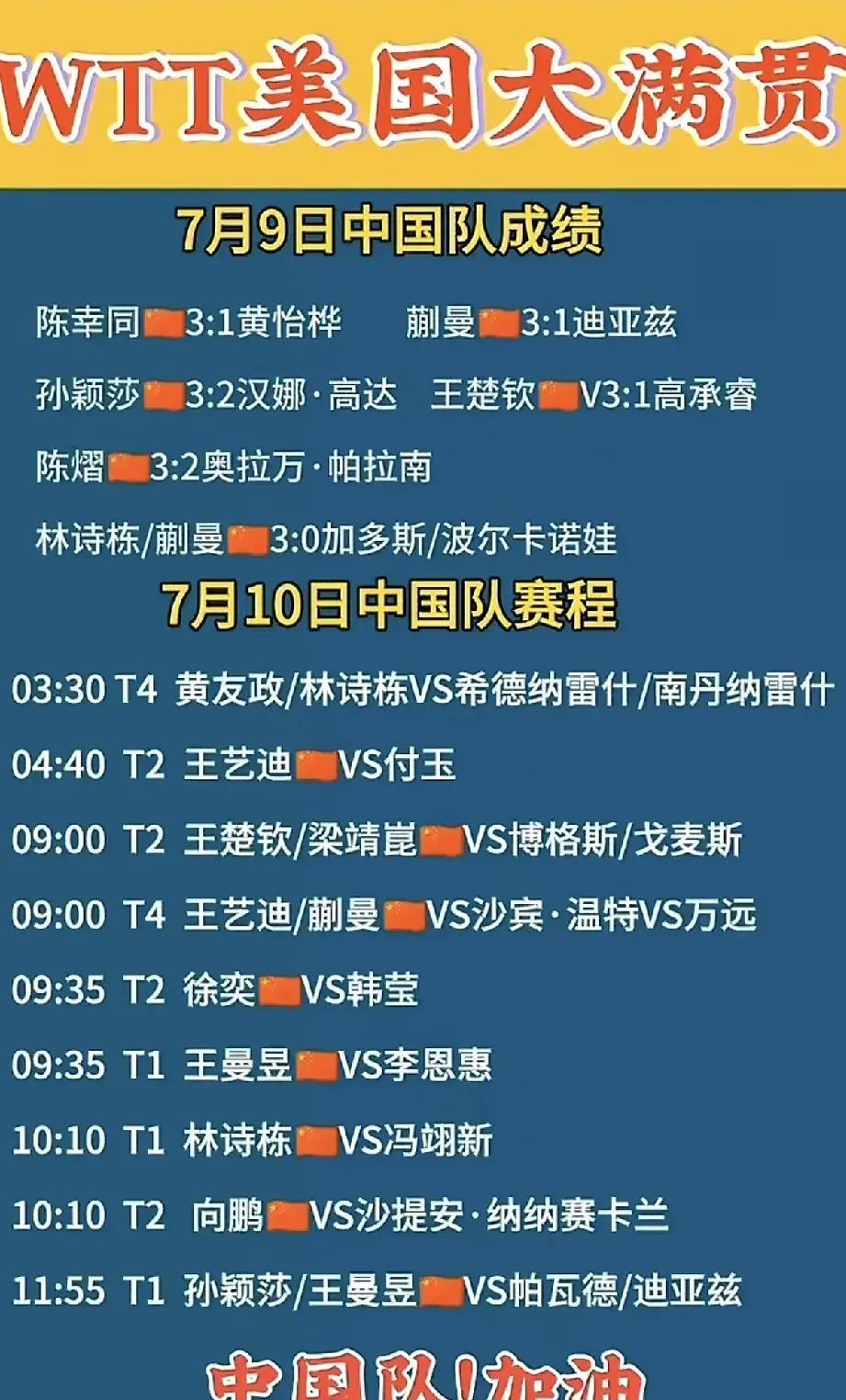 中国队加油啊[加油]