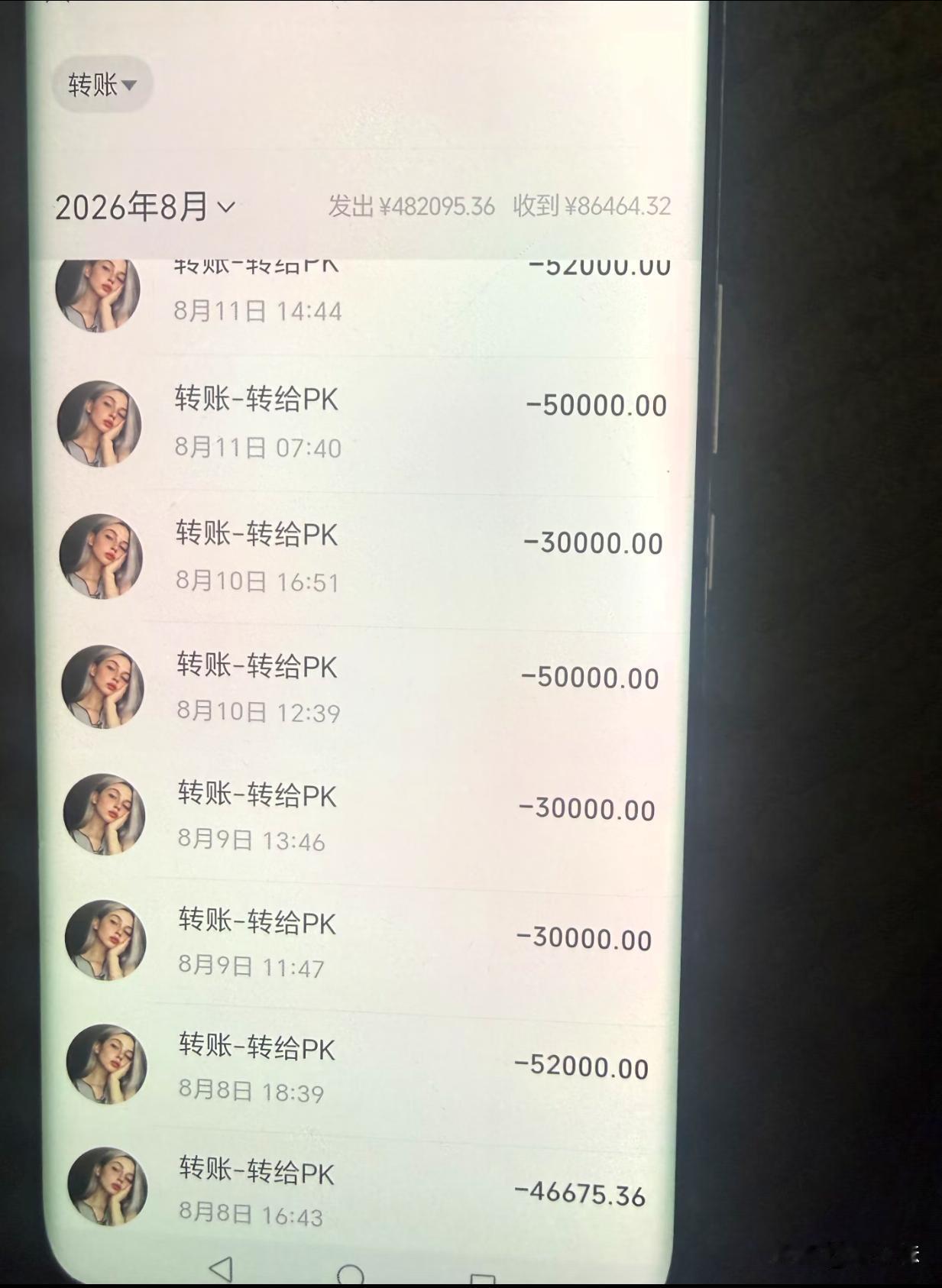这是做什么，支出这么大