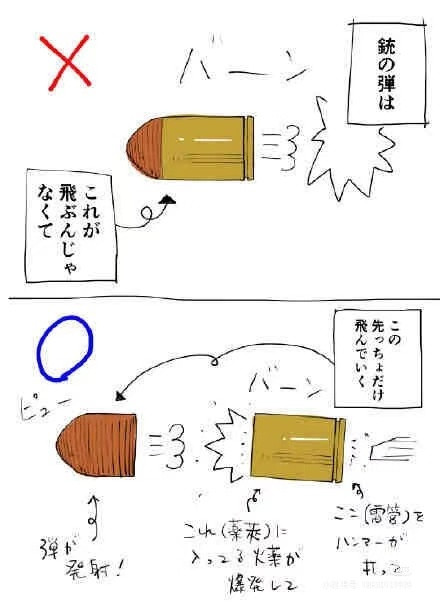 不光漫画很多经费充足的手游也会犯这种错误来着，把子弹整个打出去