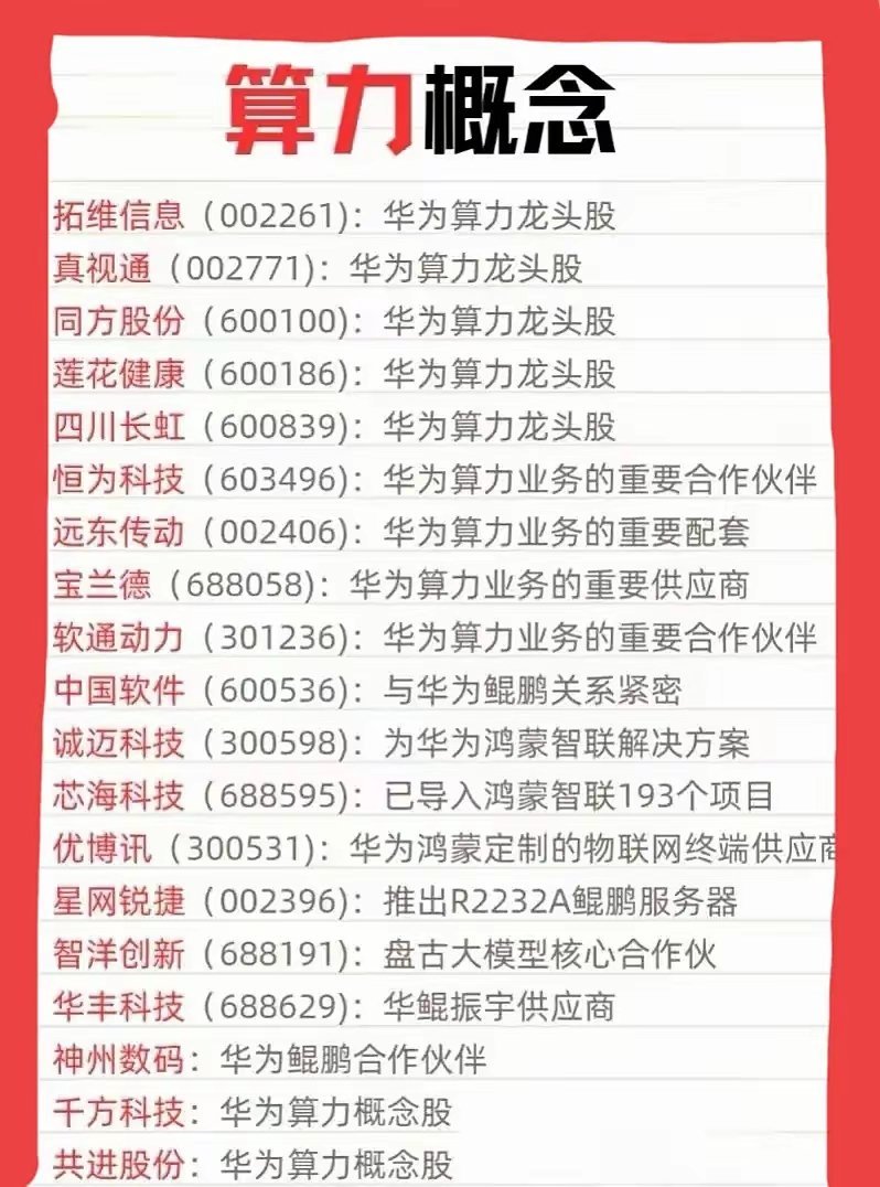2025下半年算力概念或成增长热点：-AI应用深化，拉动AI服务器、推理芯片