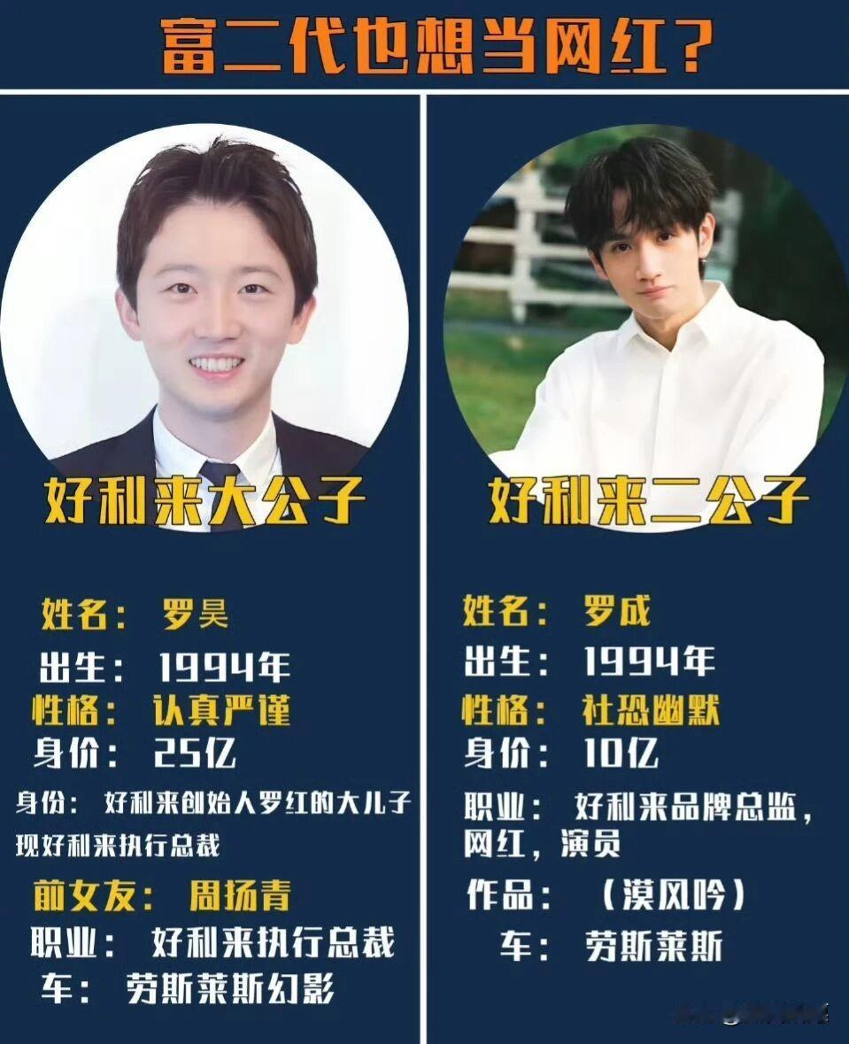 富二代开跑车、住别墅是常态，结果出了个另类，好利来二公子罗成，一个社恐，居然