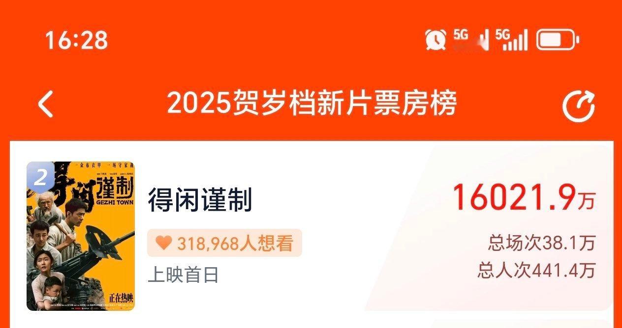 1.6了，冲啊，各平台口碑很好看过的都说很好！我们也要努力安利!