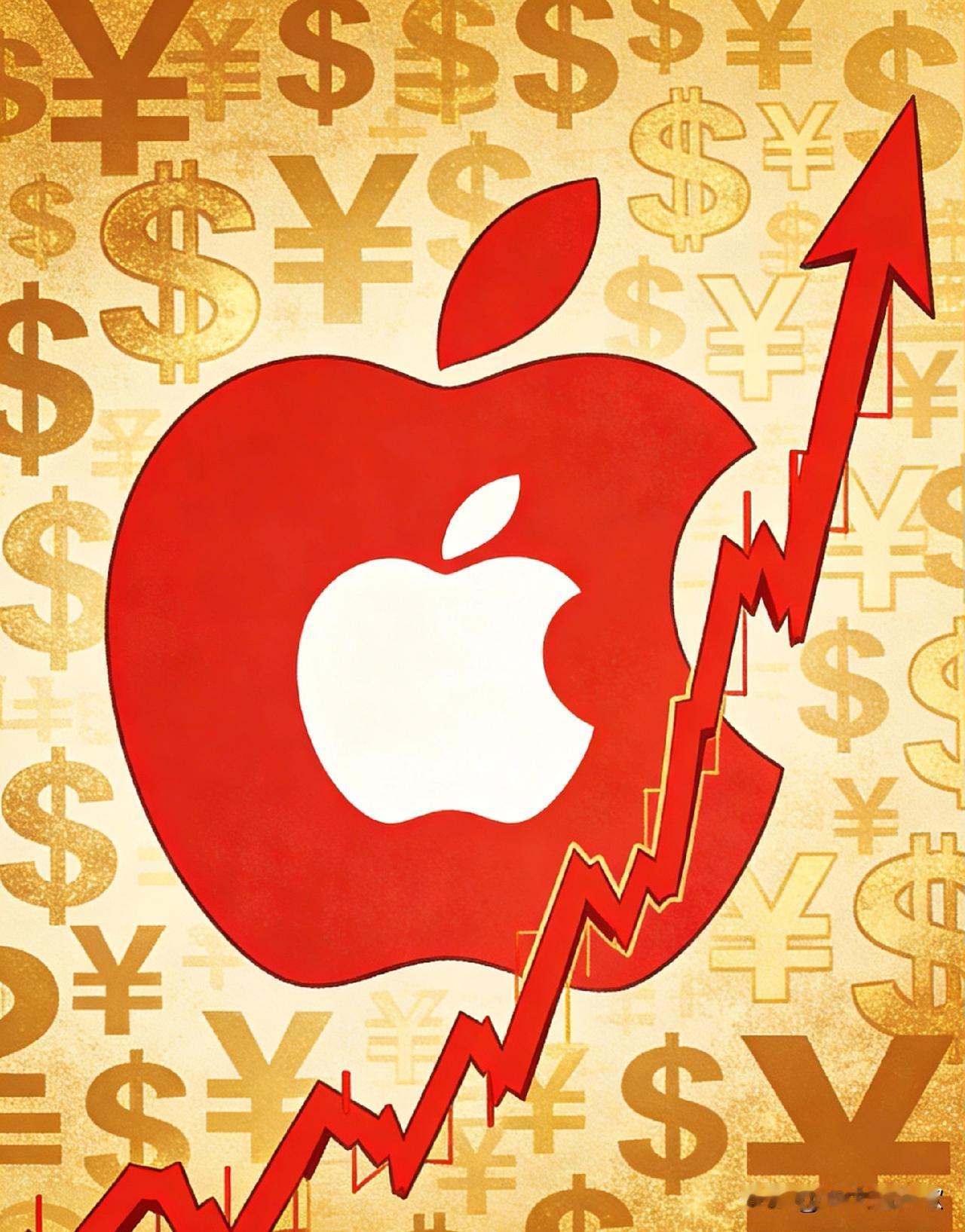 2月24日一夜之间，苹果市值狂涨875亿美元≈6023亿人民币，相当于半个茅台、