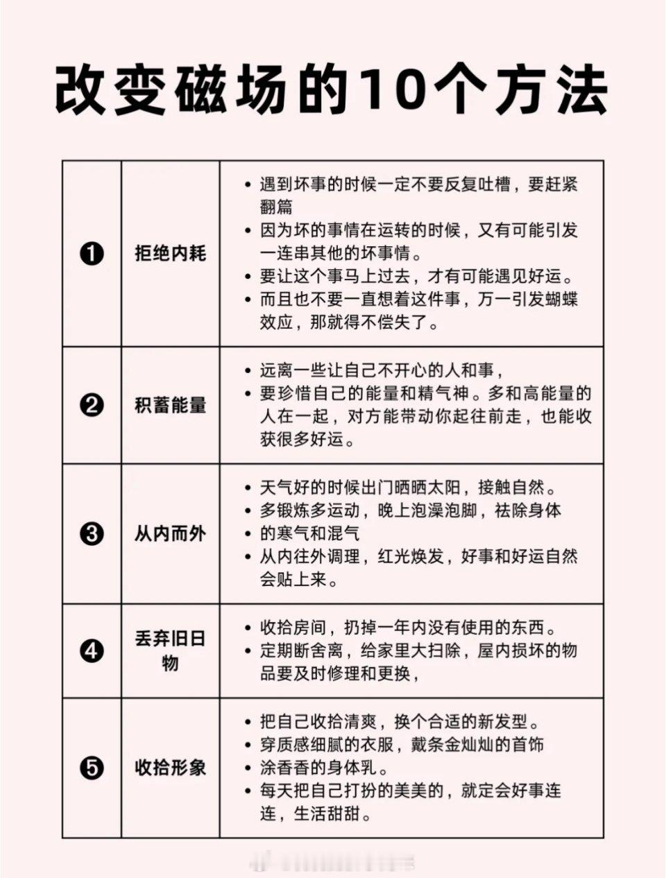 改变磁场的10个方法​​​