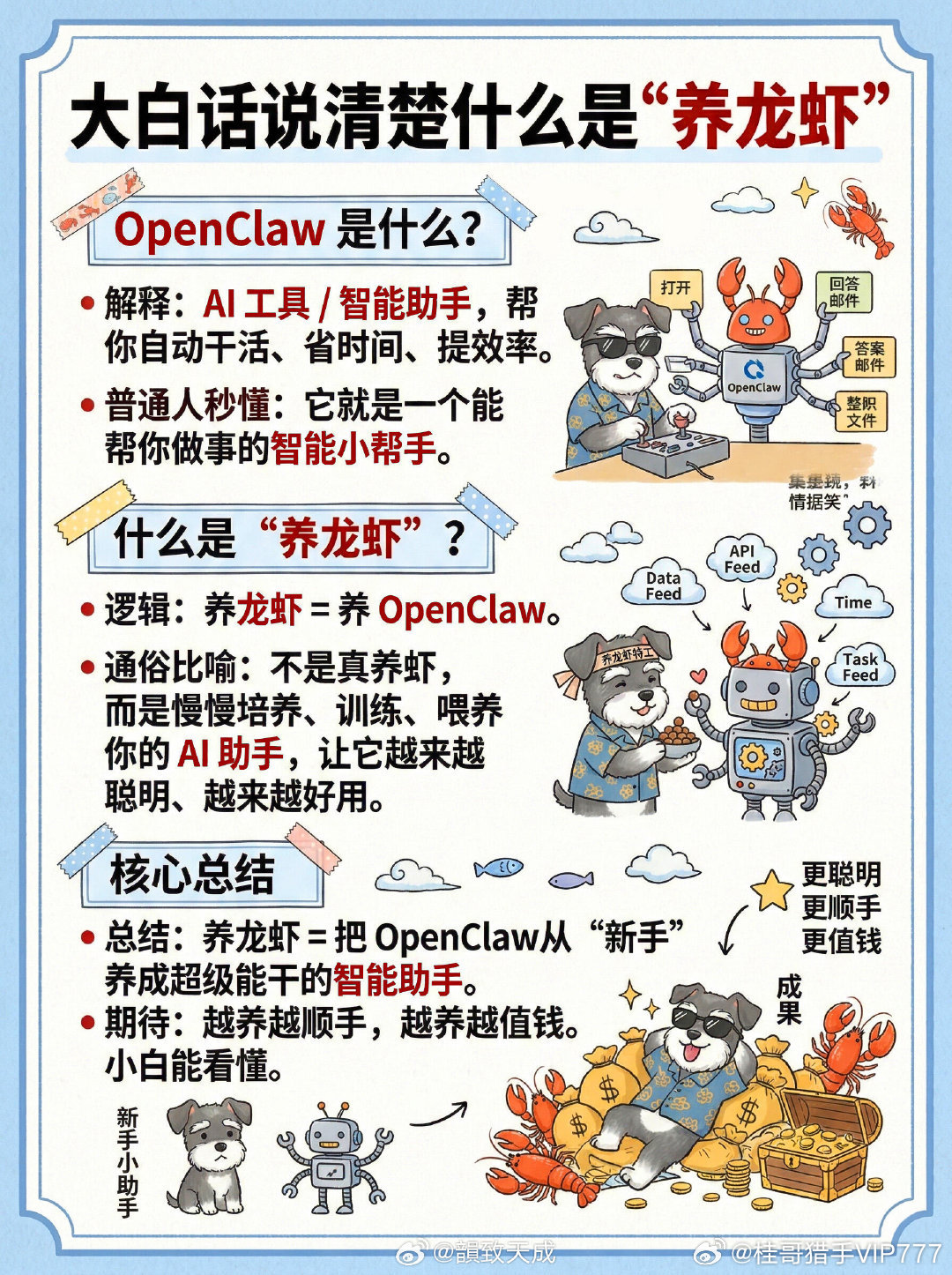 桂哥评（原创文章）：普通人养龙虾最大的需求在哪？潜力还是巨大的，有待挖掘。但是呢